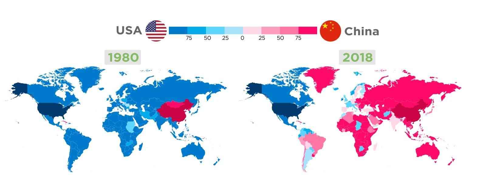 The New Economic Major Power of the World