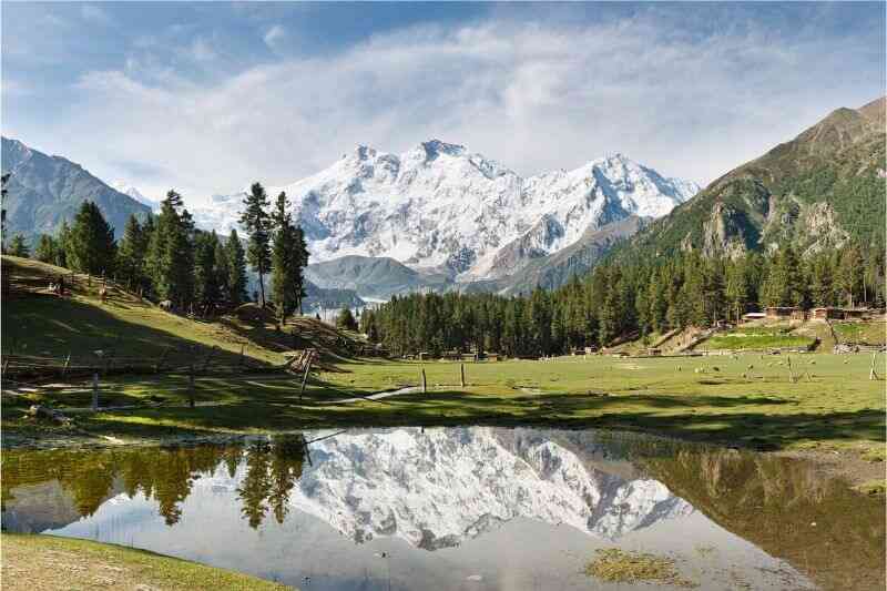 Top 7 Most Beautiful Destinations in Pakistan You Must Visit in Holiday 2020