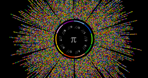 History of Pi