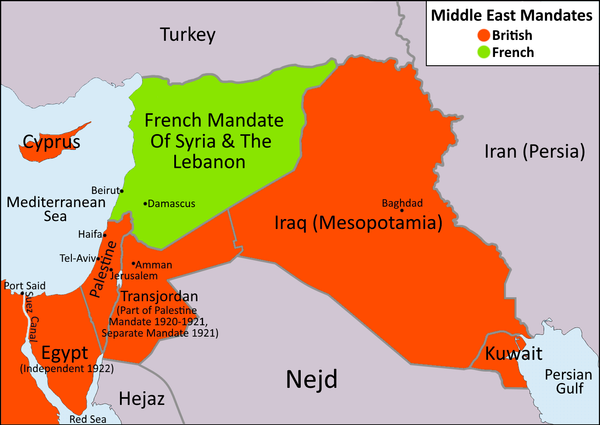 England And  1920 REVOLT Of IRAQ